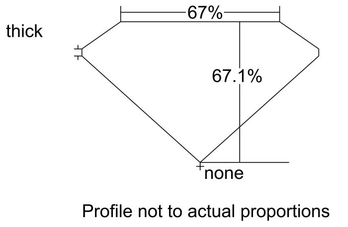 6195650981 - 3 carat  natural diamond