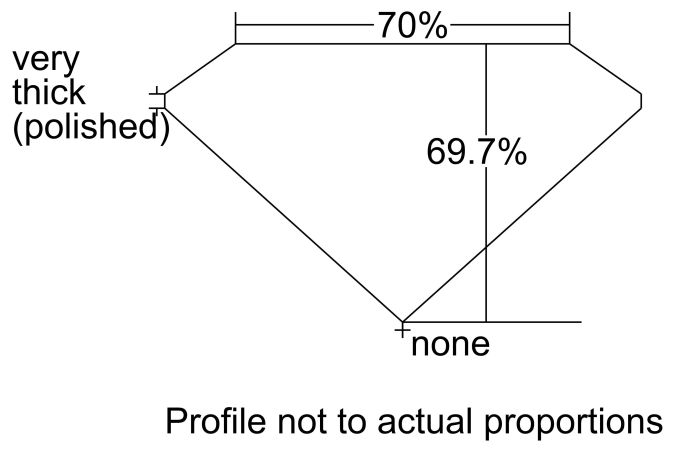 7443866658 - 5 carat  natural diamond